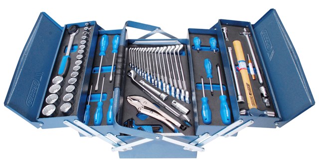 Toolset