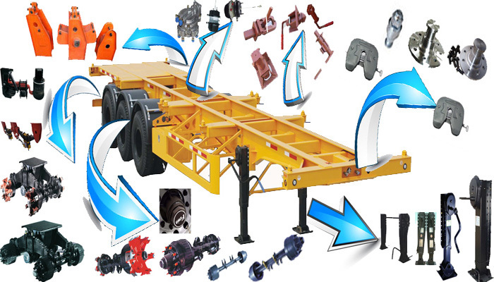 Consumable parts